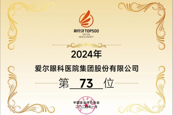 Standard Post with Image